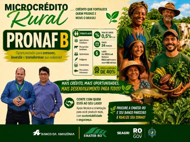 EMATER-RO e Banco da Amazônia lançam microcrédito rural PRONAF B na Zona da Mata