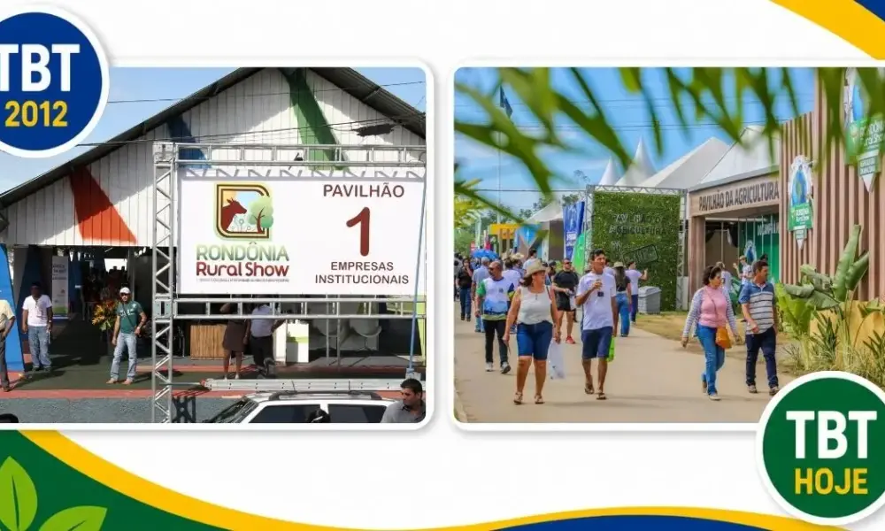 EVOLUÇÃO: o crescimento que transformou a RRSI de feira modesta à referência do agronegócio na Região Norte