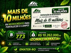 Emater-RO ultrapassa R$ 10,2 milhões em microcrédito e fortalece a agricultura familiar na Zona da Mata