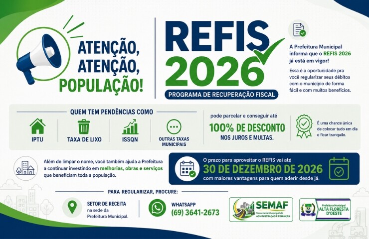 REFIS 2026 já está em vigor e oferece até 100% de desconto em juros e multas para regularização de débitos